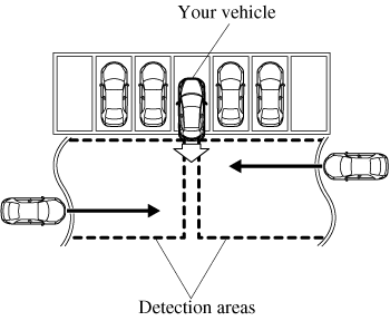 2021 Mazda MX-5 Owner's Manual | Mazda USA