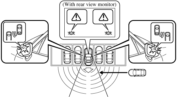 2021 Mazda MX-5 Owner's Manual | Mazda USA