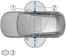 2022 Mazda CX-30 Owner's Manual | Mazda USA