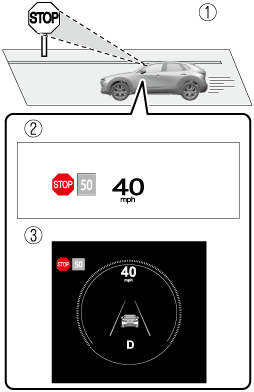 2022 Mazda CX-30 Owner's Manual | Mazda USA
