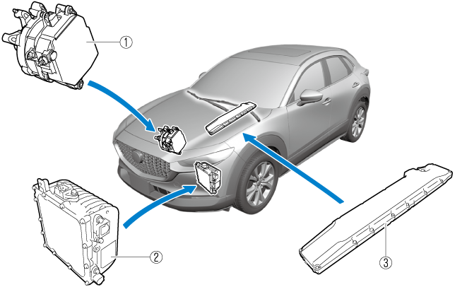 2022 Mazda CX-30 Owner's Manual