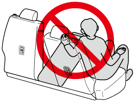 Shift Position Indication