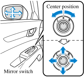 Power Master Window and Wing Mirror Control Switch Adjust Button