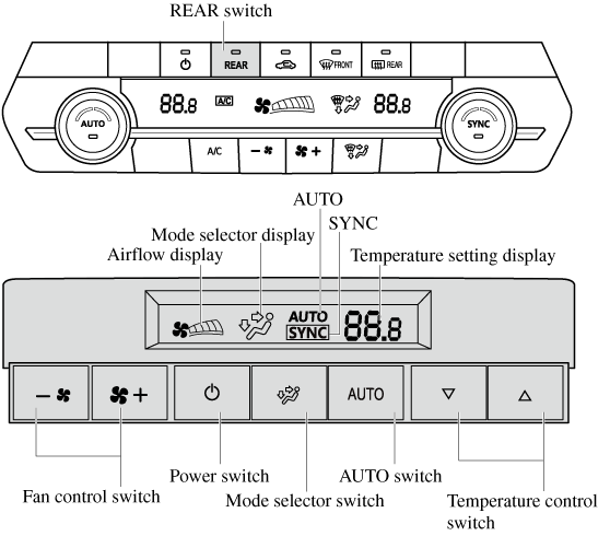 2022 Mazda CX-9 Owner's Manual