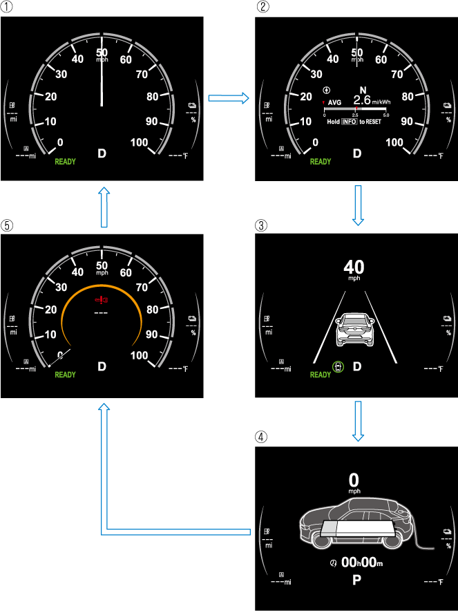 2022 MX-30 Owner's Manual | Mazda USA