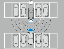 Rcta Helper Your vehicle