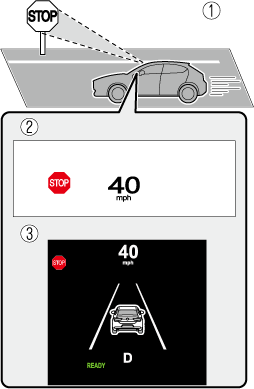 2022 MX-30 Owner's Manual | Mazda USA