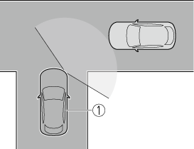 2022 MX-30 Owner's Manual | Mazda USA