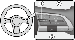 2022 MX-30 Owner's Manual | Mazda USA
