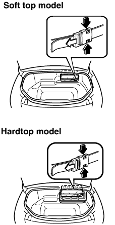2022 Mazda MX-5 Owner's Manual | Mazda USA