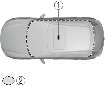 2023 Mazda CX-30 Owner's Manual | Mazda USA