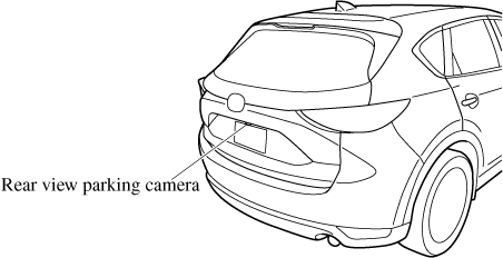 2023 Mazda CX-5 Owner's Manual | Mazda USA