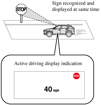 Stop-sale order takes Mazda CX-5 out of circulation