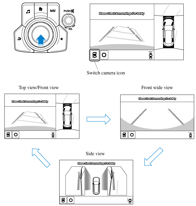 When the selector lever is in R position, the displayed screen does not switch to the top view