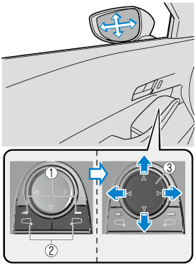 2023 MX-30 Owner's Manual | Mazda USA