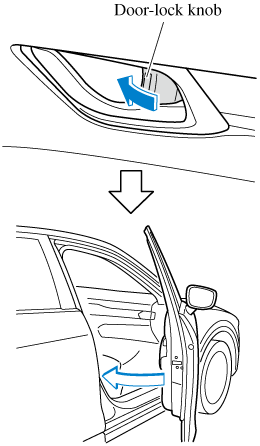 2024 Mazda CX-5 Owner's Manual | Mazda USA
