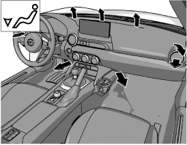 2024 Mazda MX-5 Owner's Manual | Mazda USA