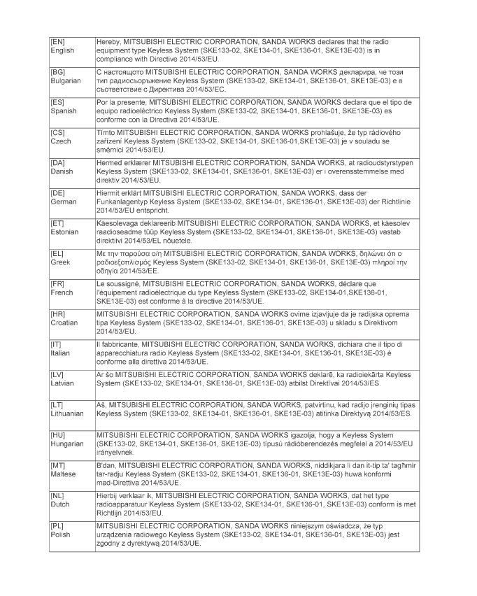 2025 Mazda CX-5 Owner's Manual | Mazda USA
