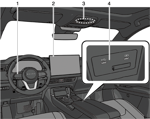 2026 Mazda CX-5 Owner's Manual | Mazda USA