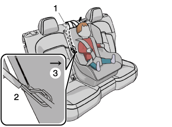 2026 Mazda CX-5 Owner's Manual | Mazda USA
