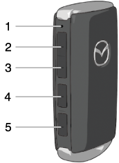 2026 Mazda CX-90 Owner's Manual | Mazda USA